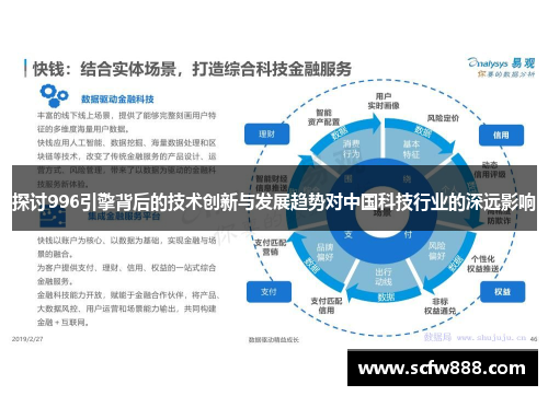 探讨996引擎背后的技术创新与发展趋势对中国科技行业的深远影响